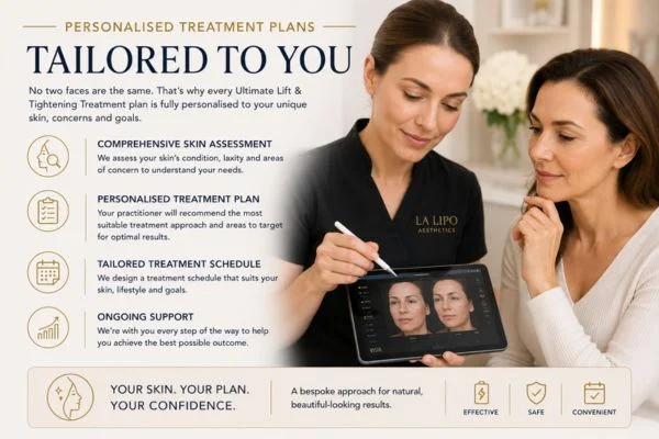 book a consultation about your ultimate lift and tighten treatment Canary Wharf