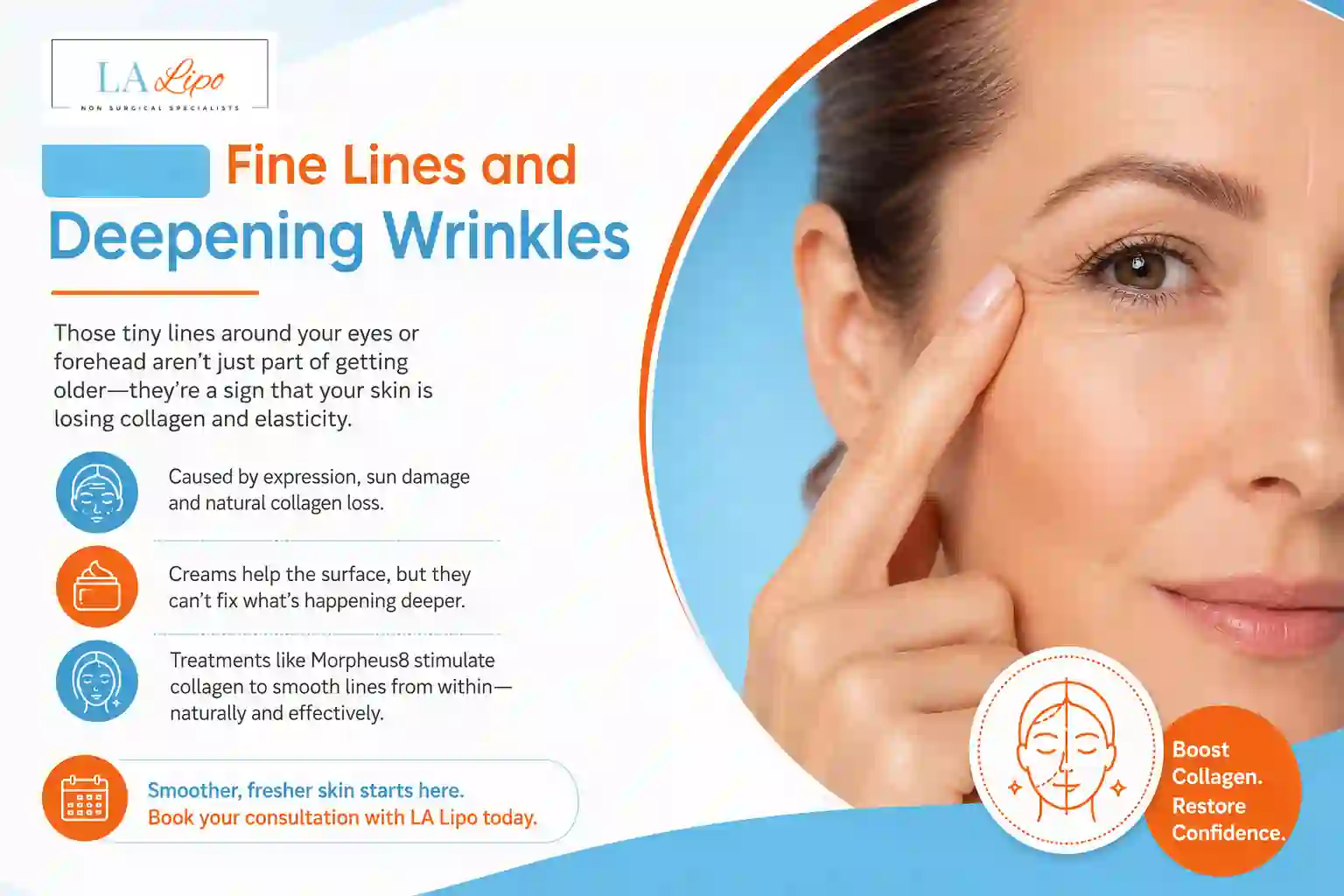 Sign #2: Fine Lines and Deepening Wrinkles Canary Wharf
