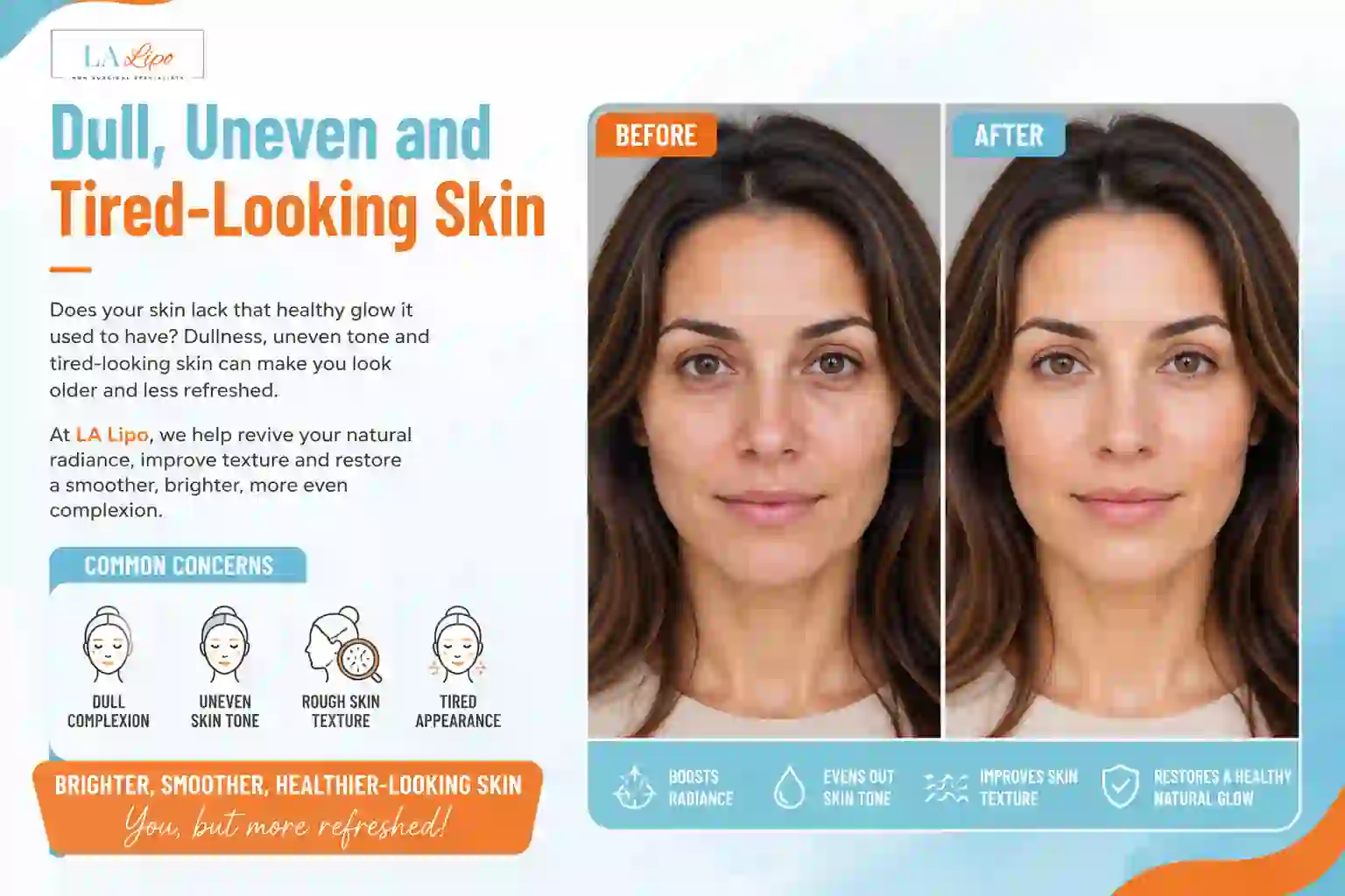 Sign #5: Dull, Uneven and Tired-Looking Skin Canary Wharf